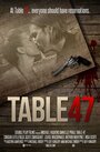 Table 47 (2015) скачать бесплатно в хорошем качестве без регистрации и смс 1080p